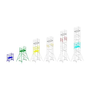 SVELT Scaffolding Millenium S proizvod – dodatni prikaz 2